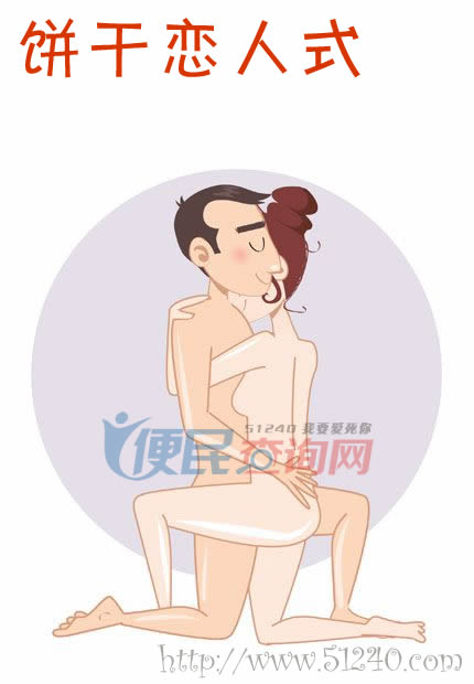 �Ԑ۵�62ʽ ɑ���ʽ �Ԑ��˄�(sh��)