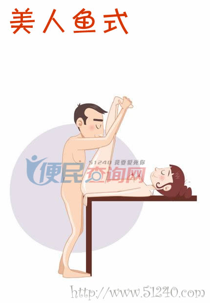 性愛第65式 美人魚式 性愛姿勢(shì)