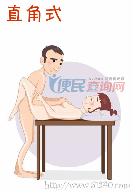 �Ԑ۵�87ʽ ֱ��ʽ �Ԑ��˄�