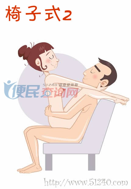 �Ԑ۵�90ʽ ����ʽ2 �Ԑ��˄�(sh��)